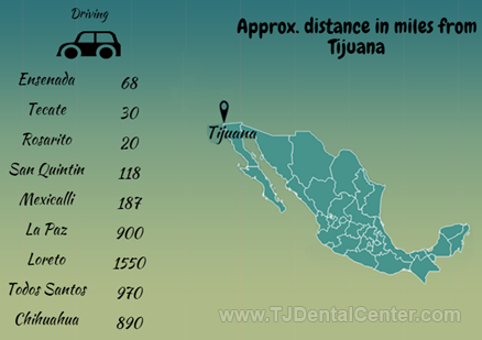 Distance between TJ and Other Mexican Cities