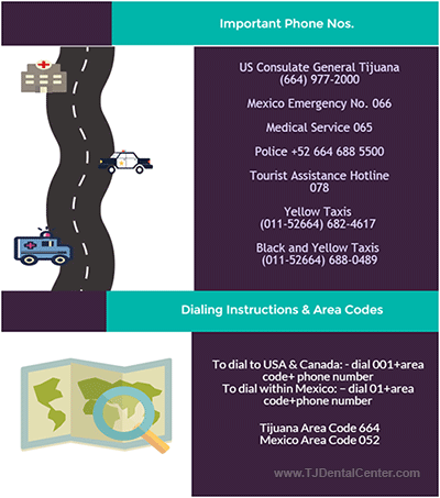 Infographic - Important Phone Numbers in TJ